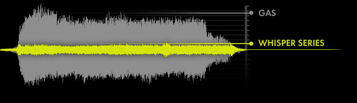 Waveform Infographic - Whisper Series